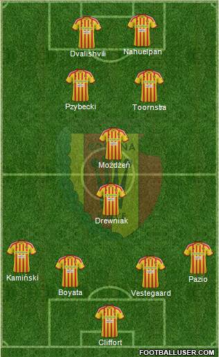 Korona Kielce Formation 2013