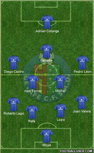 Getafe C.F., S.A.D. Formation 2013