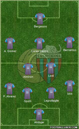 Catania Formation 2013