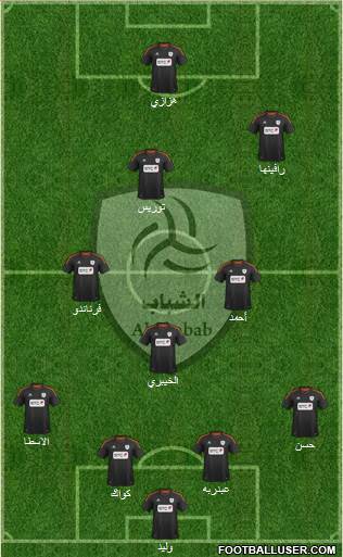 Al-Shabab (KSA) Formation 2013