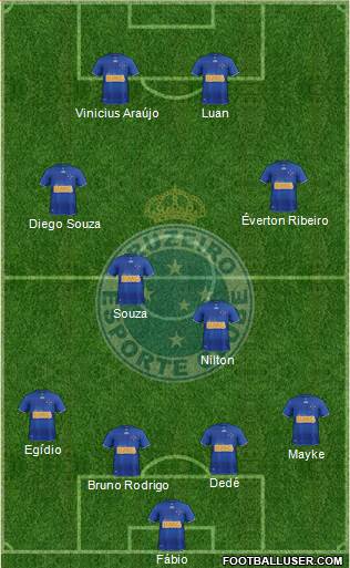 Cruzeiro EC Formation 2013