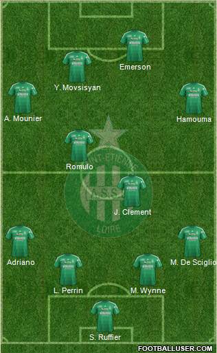 A.S. Saint-Etienne Formation 2013