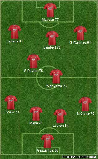 Southampton Formation 2013