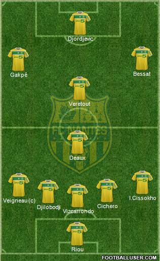 FC Nantes Formation 2013