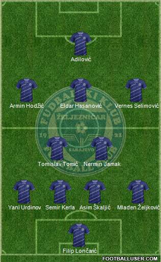 FK Zeljeznicar Sarajevo Formation 2013