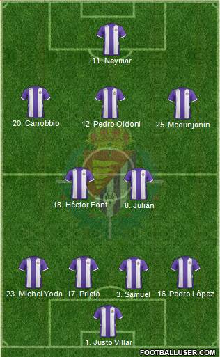 R. Valladolid C.F., S.A.D. Formation 2013