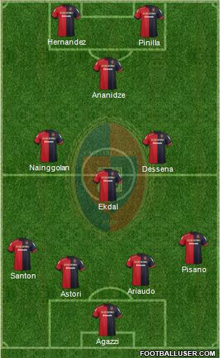 Cagliari Formation 2013