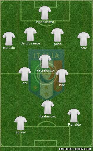 Italy Formation 2013