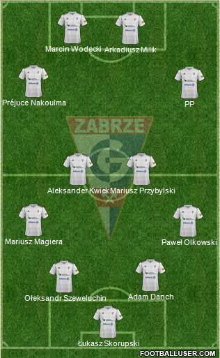 Gornik Zabrze Formation 2013