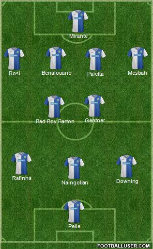 Blackburn Rovers Formation 2013