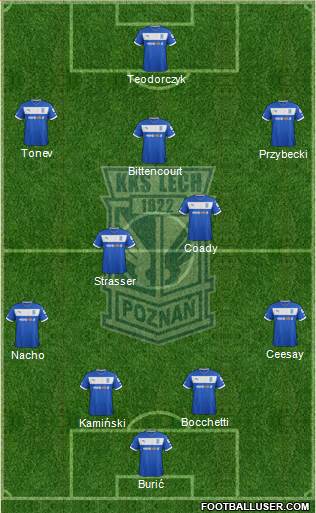 Lech Poznan Formation 2013