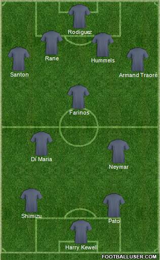 Queens Park Rangers Formation 2013