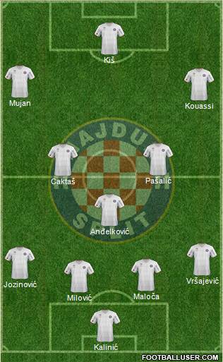 HNK Hajduk Formation 2013