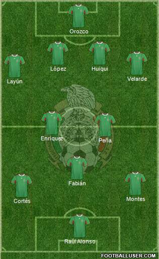 Mexico Formation 2013