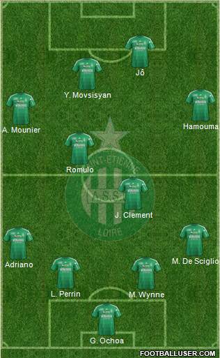 A.S. Saint-Etienne Formation 2013