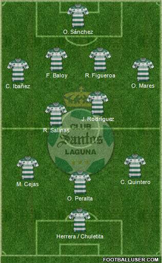 Club Deportivo Santos Laguna Formation 2013