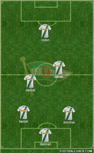 Lechia Gdansk Formation 2013