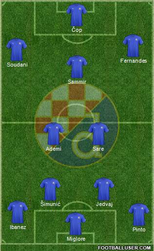 NK Dinamo Formation 2013