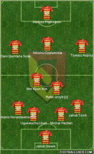 Jagiellonia Bialystok Formation 2013