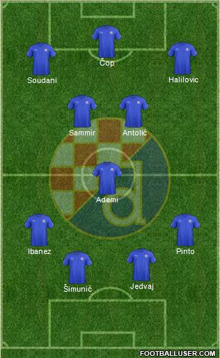 NK Dinamo Formation 2013