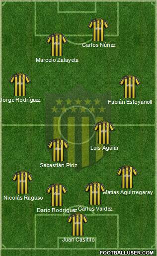 Club Atlético Peñarol Formation 2013