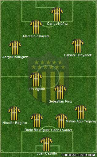 Club Atlético Peñarol Formation 2013