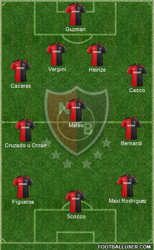 Newell's Old Boys Formation 2013