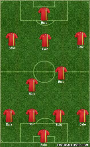 Wales Formation 2013