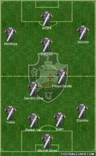 CR Vasco da Gama Formation 2013