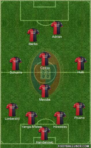 Cagliari Formation 2013