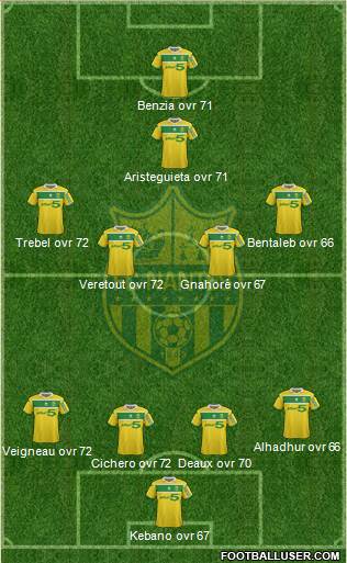 FC Nantes Formation 2013