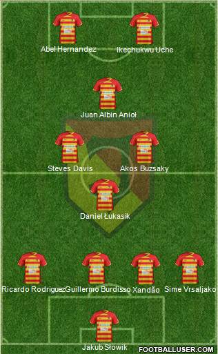 Jagiellonia Bialystok Formation 2013