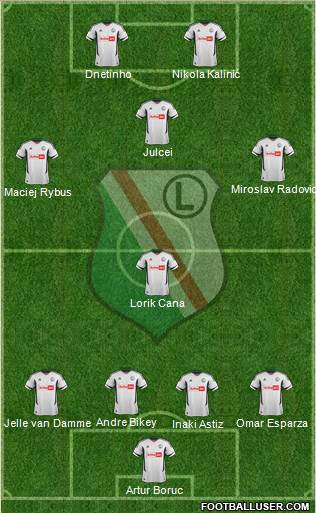 Legia Warszawa Formation 2013