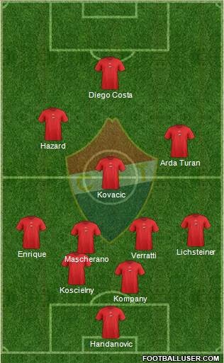 Clube Desportivo Trofense Formation 2013