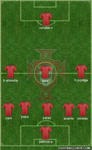 Portugal Formation 2013