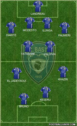 Sporting Club Bastia Formation 2013