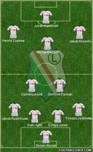 Legia Warszawa Formation 2013