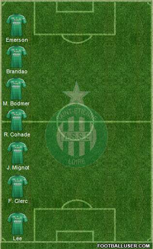 A.S. Saint-Etienne Formation 2013