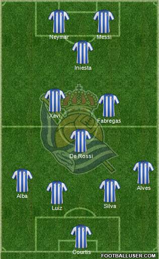 Real Sociedad S.A.D. Formation 2013