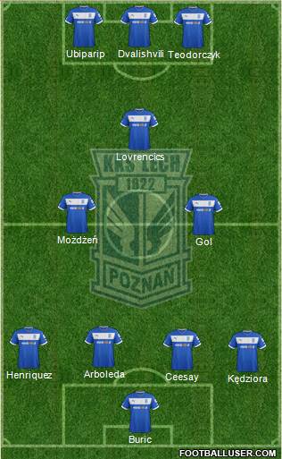 Lech Poznan Formation 2013