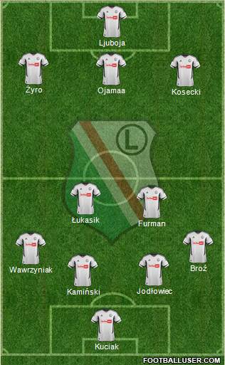 Legia Warszawa Formation 2013