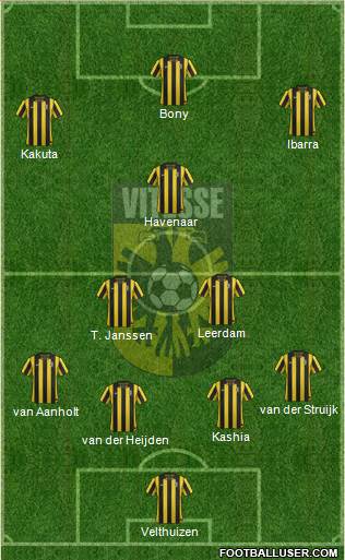 Vitesse Formation 2013