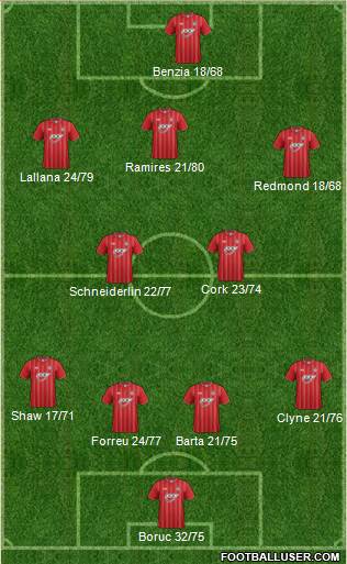 Southampton Formation 2013