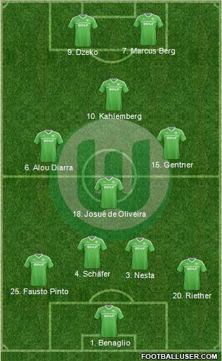 VfL Wolfsburg Formation 2013