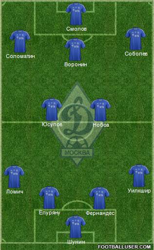 Dinamo Moscow Formation 2013