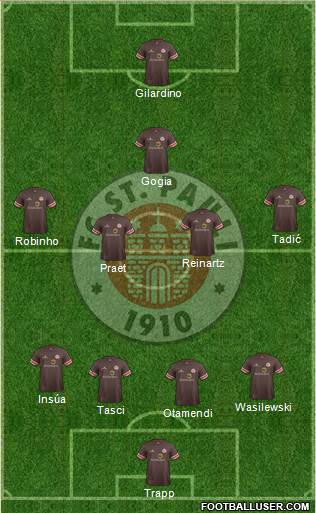 FC St. Pauli Formation 2013