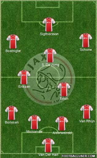 AFC Ajax Formation 2013