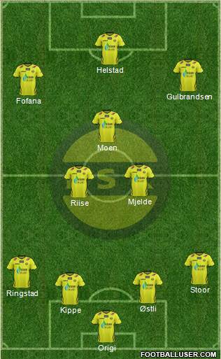 Lillestrøm SK Formation 2013