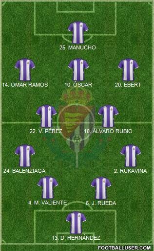 R. Valladolid C.F., S.A.D. Formation 2013