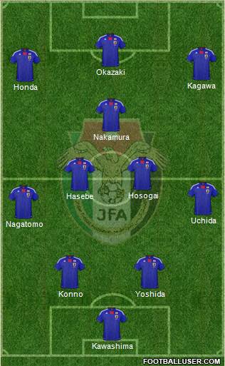 Japan Formation 2013